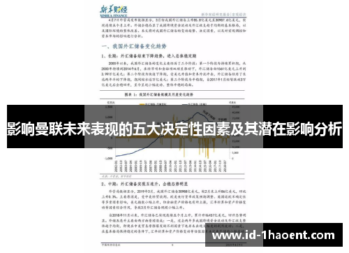 影响曼联未来表现的五大决定性因素及其潜在影响分析