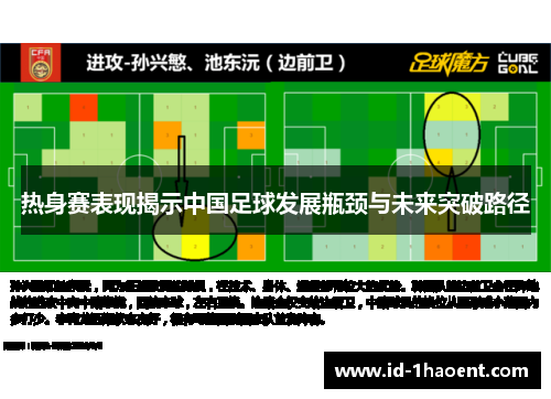 热身赛表现揭示中国足球发展瓶颈与未来突破路径