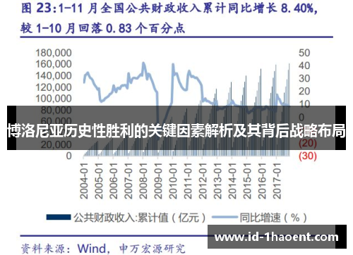 博洛尼亚历史性胜利的关键因素解析及其背后战略布局