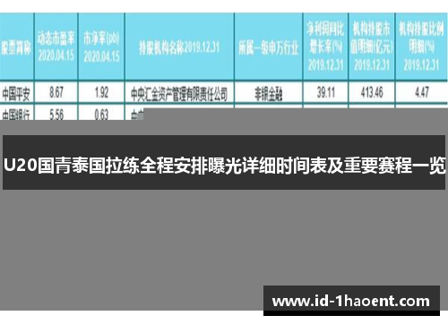 U20国青泰国拉练全程安排曝光详细时间表及重要赛程一览