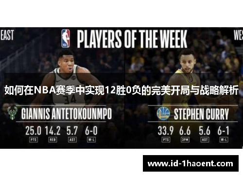 如何在NBA赛季中实现12胜0负的完美开局与战略解析