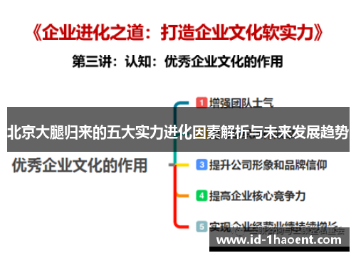 北京大腿归来的五大实力进化因素解析与未来发展趋势