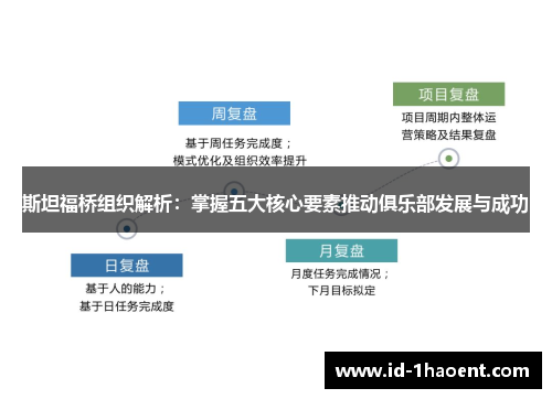 斯坦福桥组织解析：掌握五大核心要素推动俱乐部发展与成功