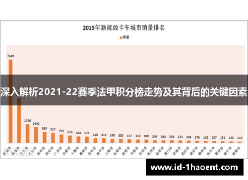 深入解析2021-22赛季法甲积分榜走势及其背后的关键因素