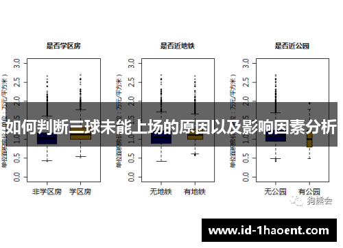 如何判断三球未能上场的原因以及影响因素分析