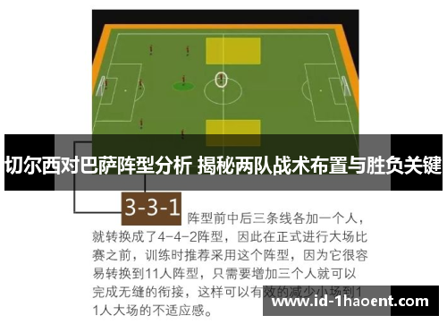 切尔西对巴萨阵型分析 揭秘两队战术布置与胜负关键
