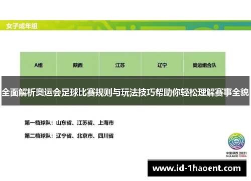 全面解析奥运会足球比赛规则与玩法技巧帮助你轻松理解赛事全貌