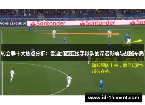 转会季十大焦点分析：鲁迪加西亚接手球队的深远影响与战略布局