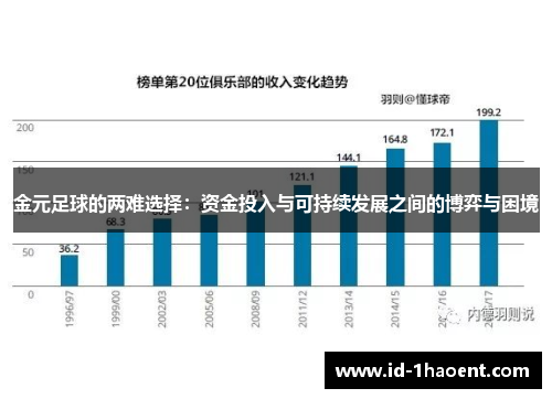 金元足球的两难选择：资金投入与可持续发展之间的博弈与困境