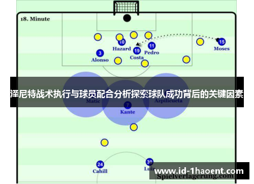 泽尼特战术执行与球员配合分析探索球队成功背后的关键因素