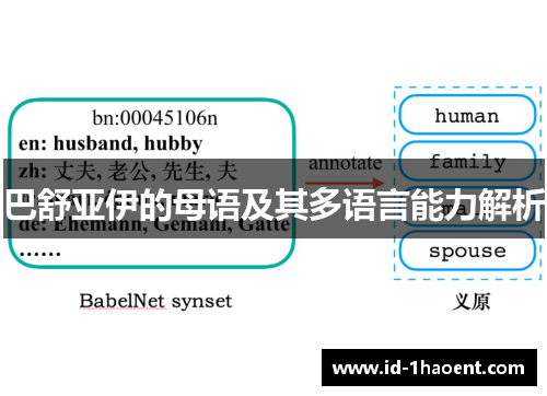 巴舒亚伊的母语及其多语言能力解析 巴舒亚伊的母语及其多语言能力解析