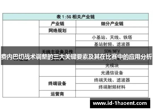 费内巴切战术调整的三大关键要素及其在比赛中的应用分析 费内巴切战术调整的三大关键要素及其在比赛中的应用分析