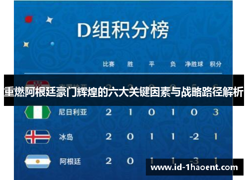 重燃阿根廷豪门辉煌的六大关键因素与战略路径解析