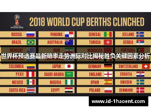 世界杯预选赛最新赔率走势洲际对比揭秘胜负关键因素分析